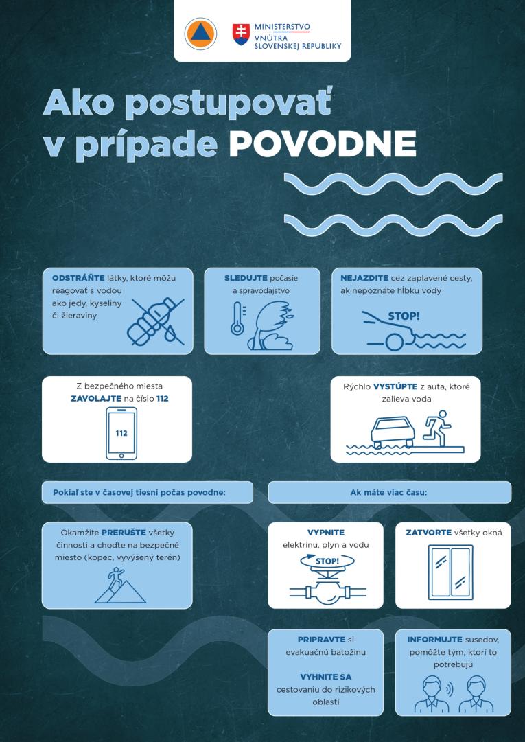 Ako postupovať v prípade povodne