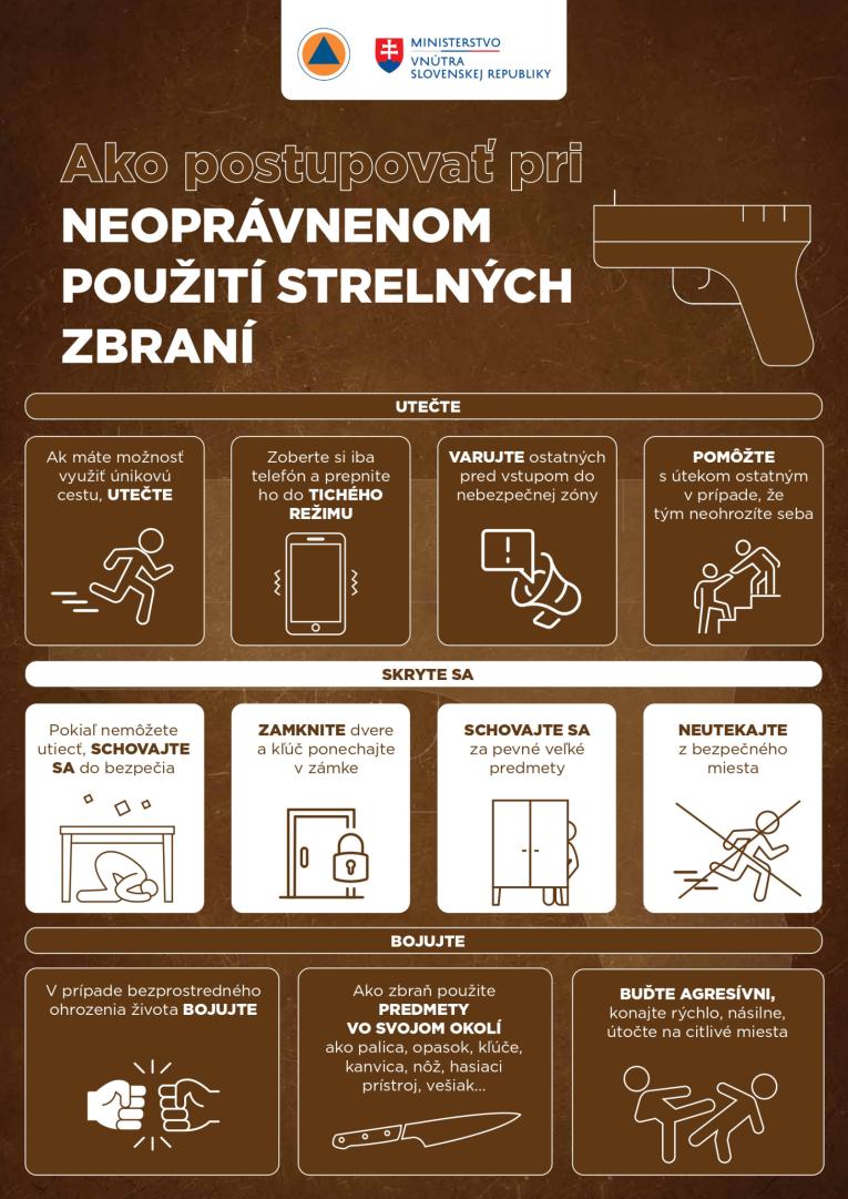 pri neoprávnenom použití strelných zbraní