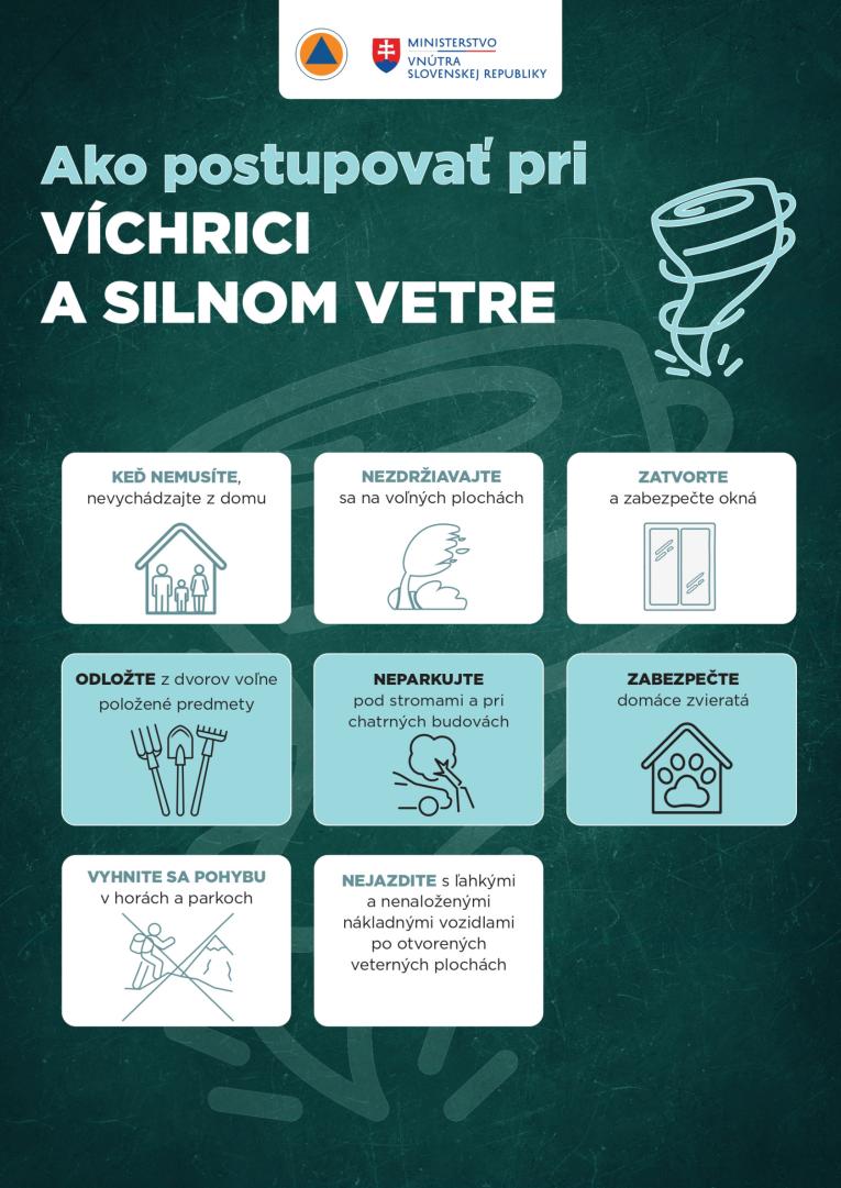pri víchrici a silnom vetre