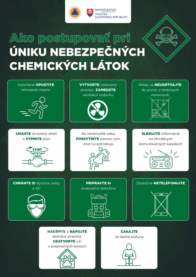 pri úniku nebezpečných chemických látok