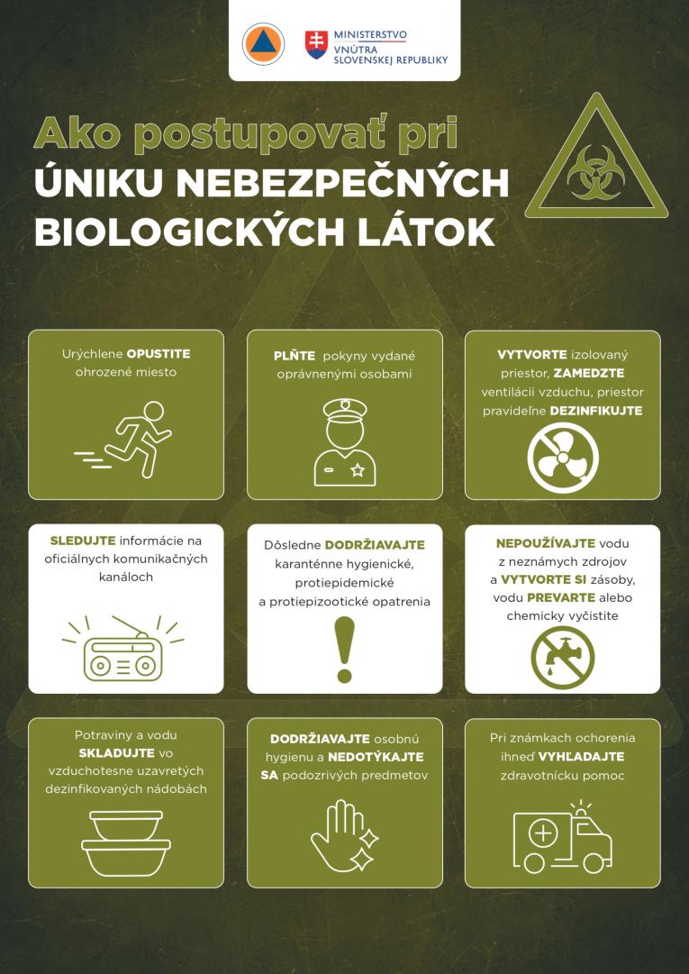 pri úniku nebezpečných biologických látok