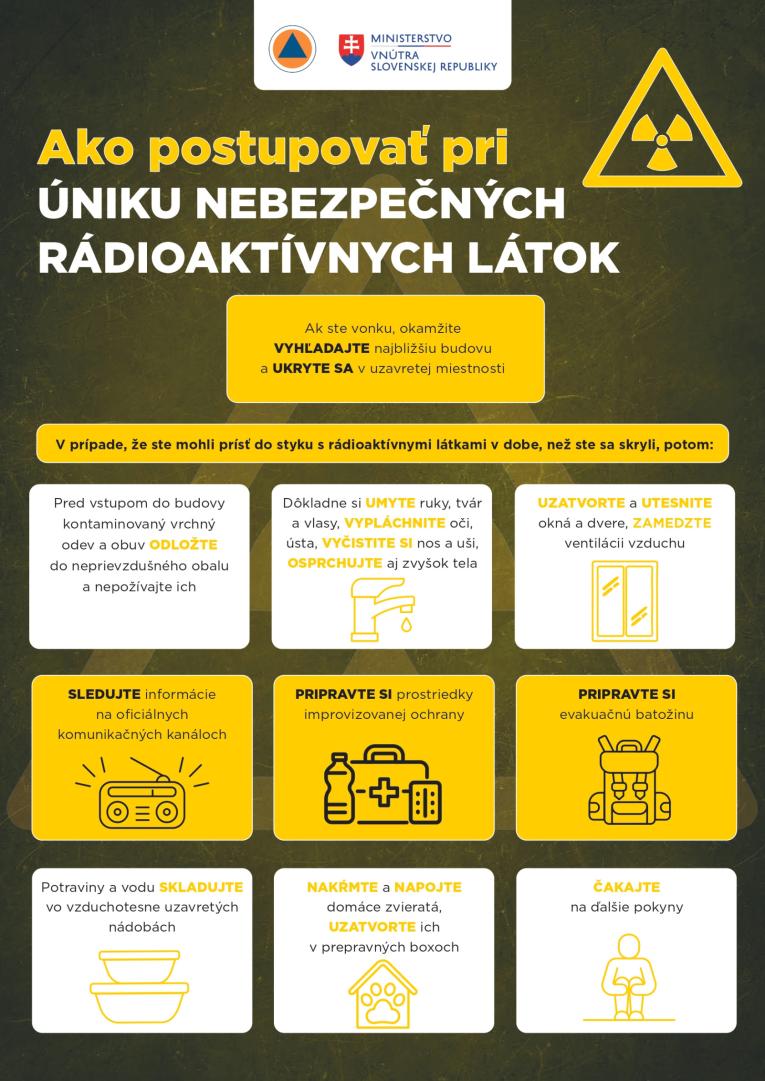 pri úniku nebezpečných radioaktívnych látok