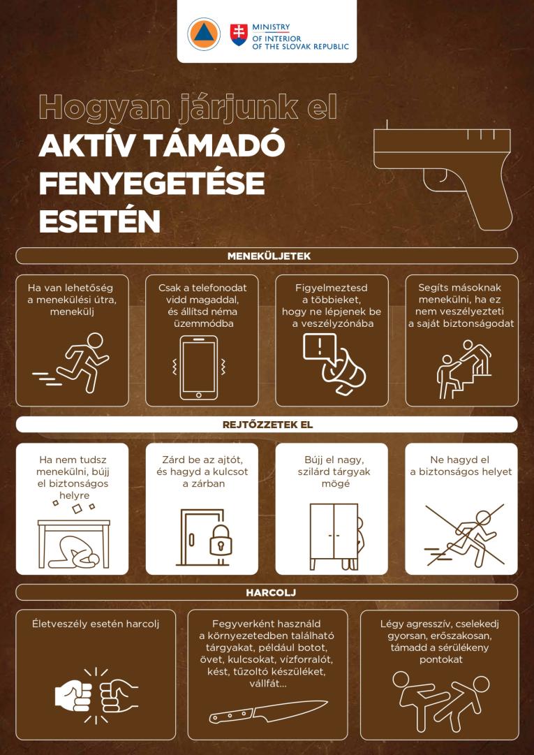 aktív támadó fenyegetése
