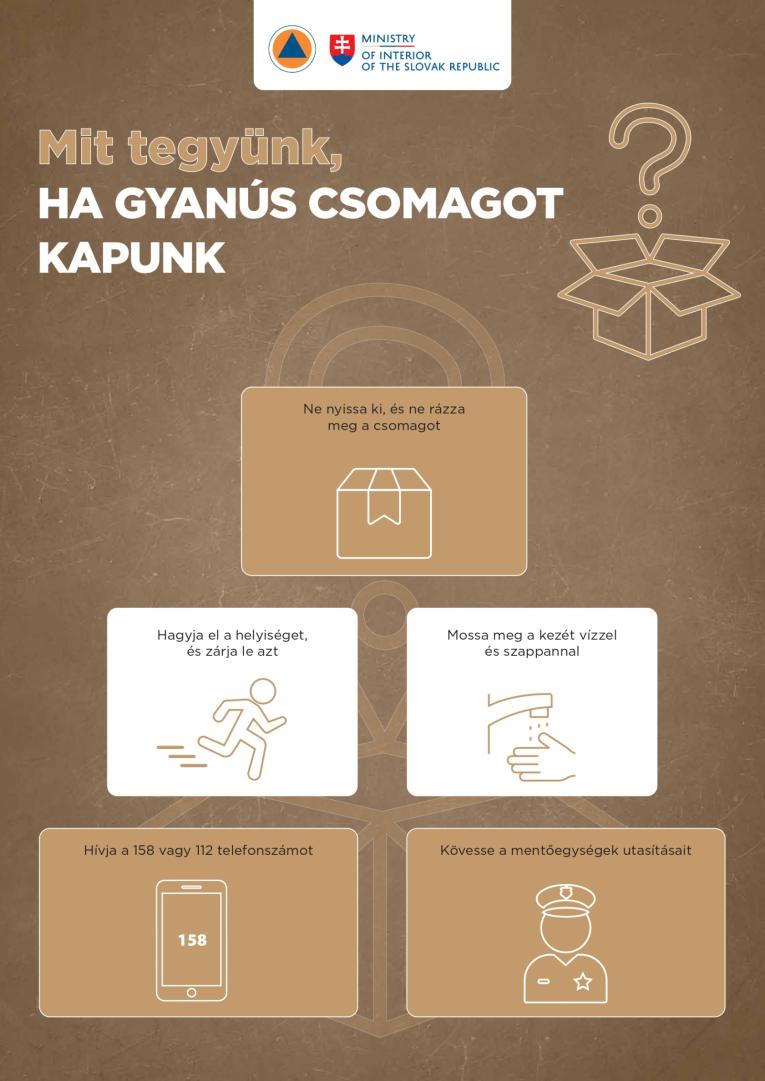 ha gyanús csomagot kapunk