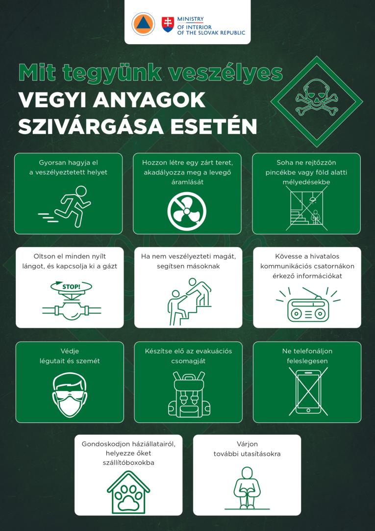 vegyi anyagok szivárgása esetén