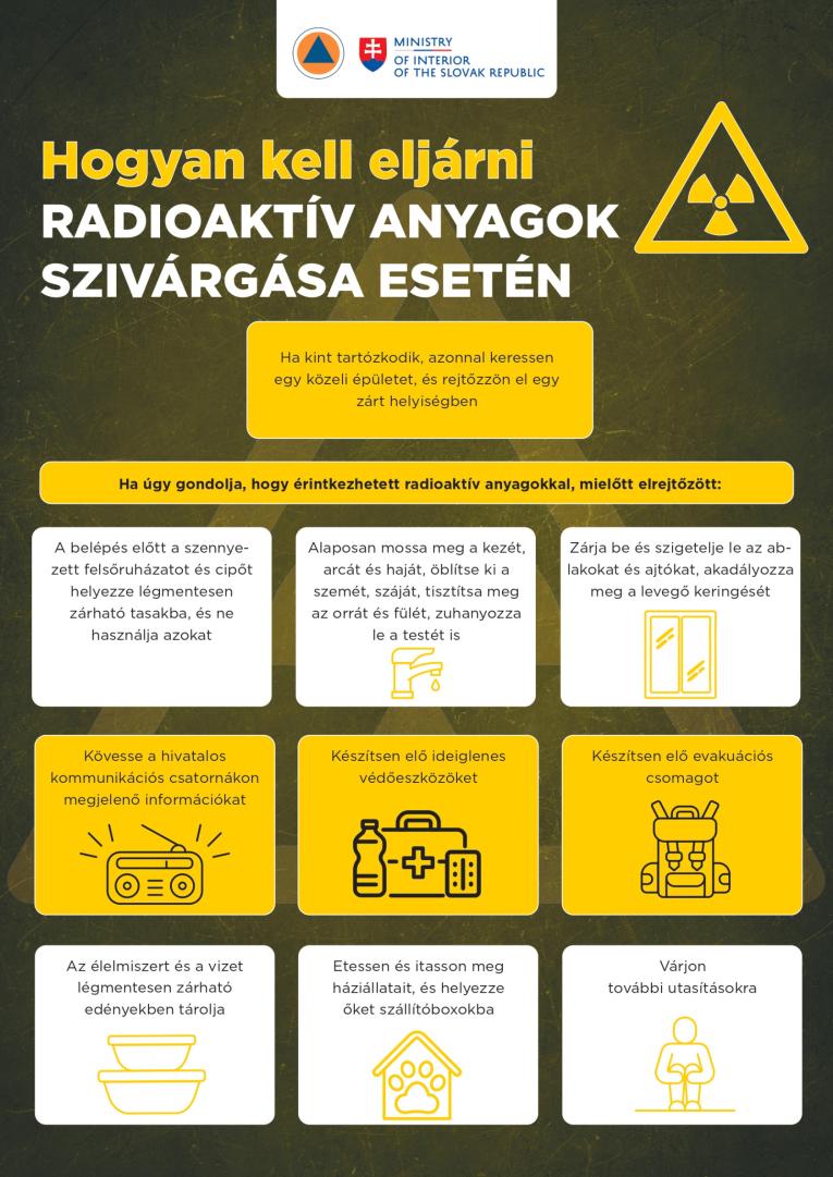 rádioaktív anyagok szivárgása esetén