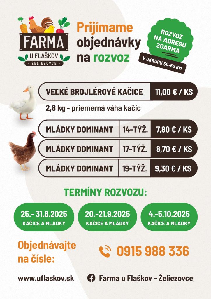 Plagát - predaj hydiny